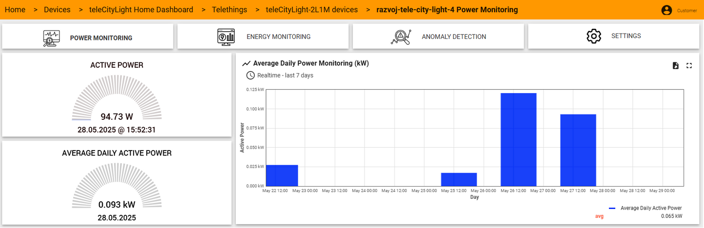 teleCityLight